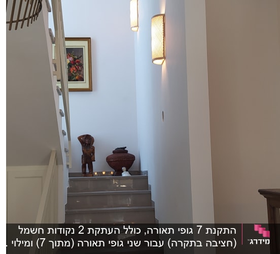 מנורות קיר דולקות על קיר מדרגות